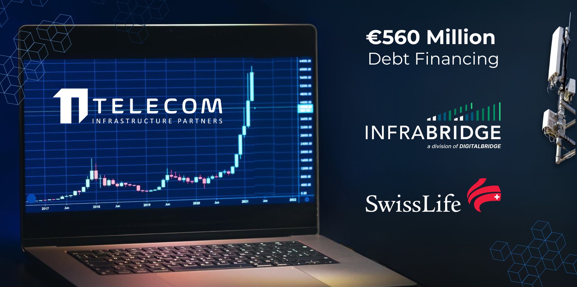 Telecom Infrastructure Partners Secures €560 Million Debt Financing